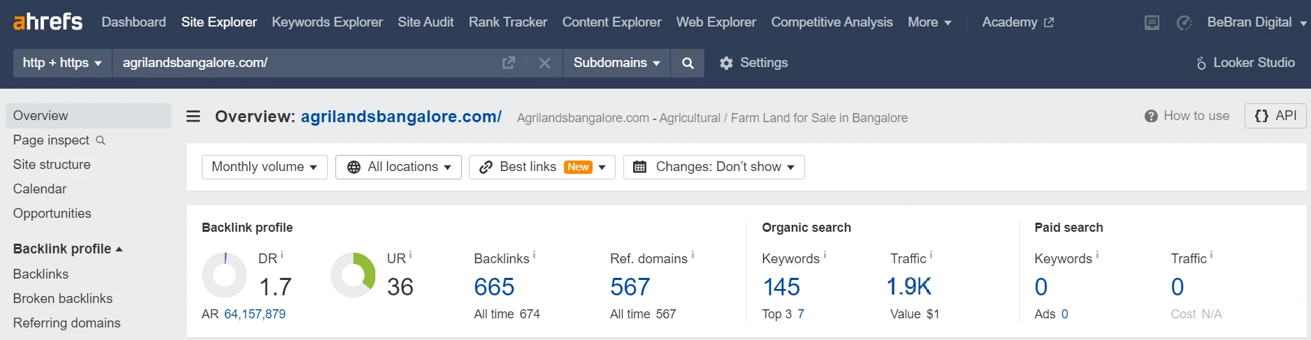 Agrilandsbangalore