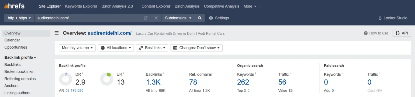 AudiRentDelhi