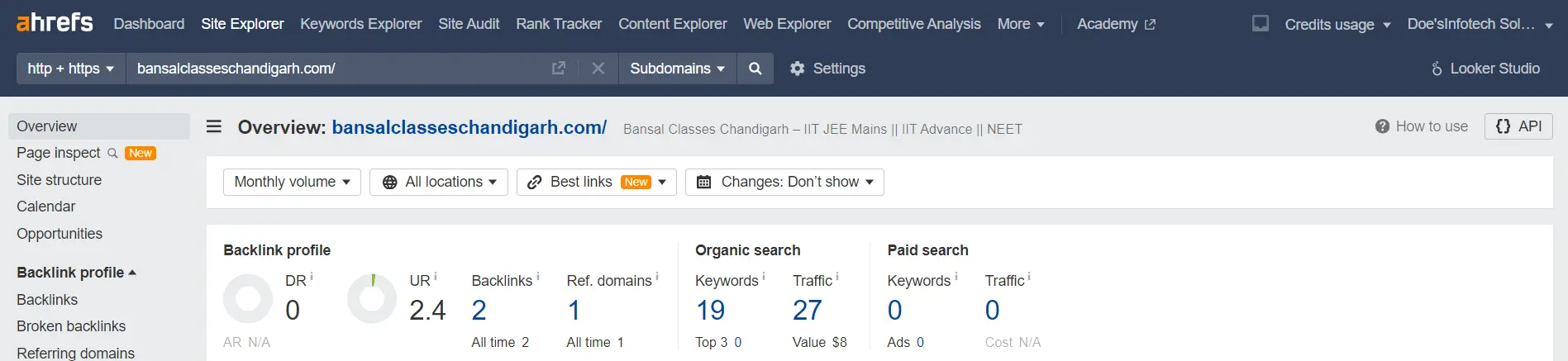 Bansalclasseschandigarh