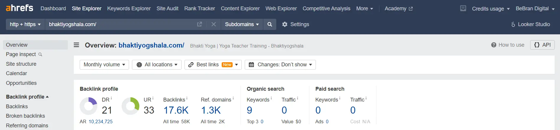 BhaktiYogshala