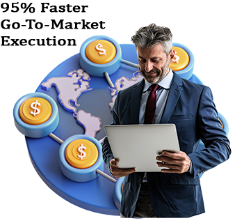 Business Setup & Go-to-Market Strategy