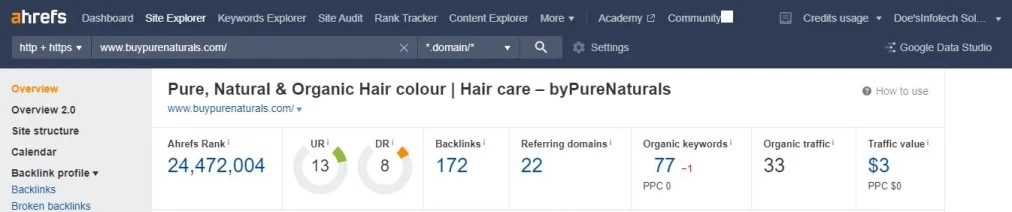 Buypurenaturals