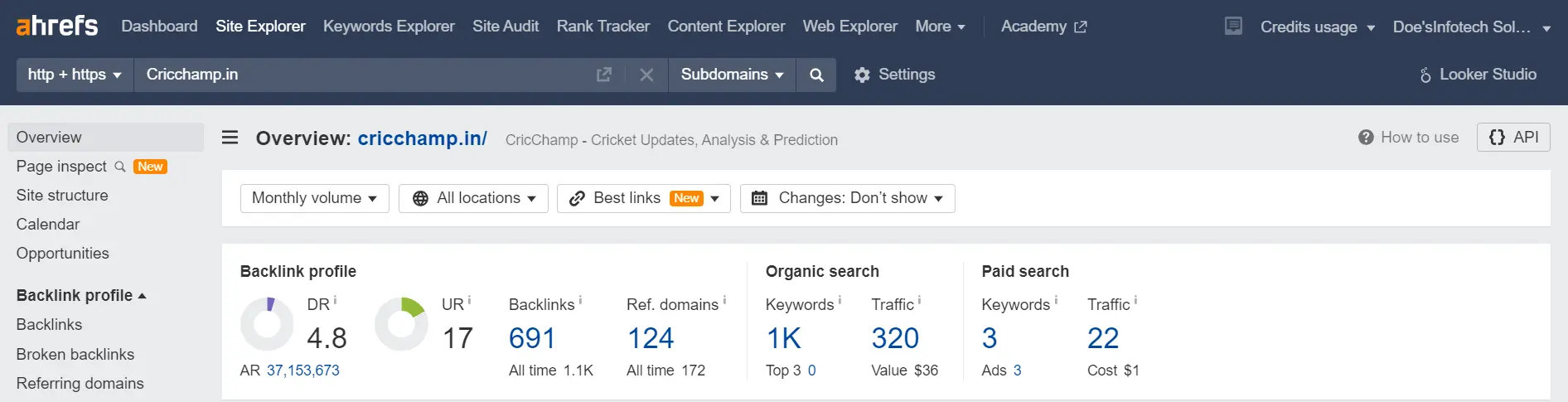 Cricchamp