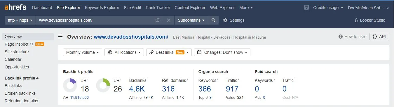 DevadossHospitals