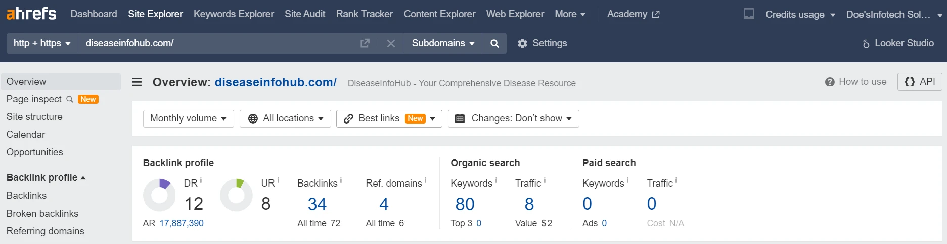 Diseaseinfohub