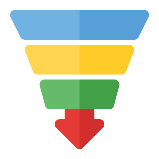 Funnel & ROAS optimization