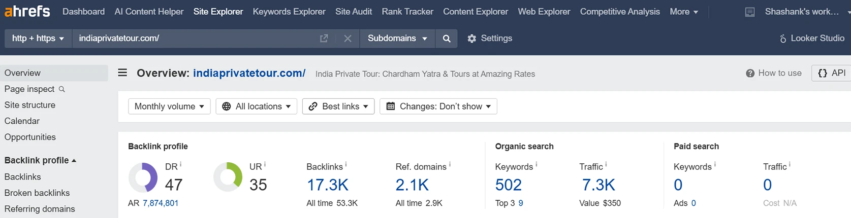 Indiaprivatetour