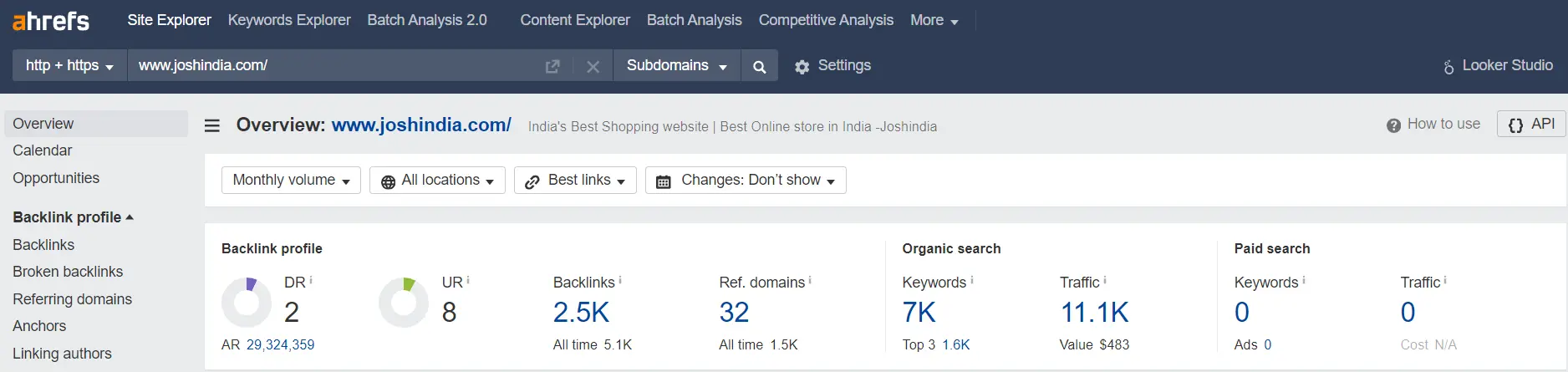 Joshindia