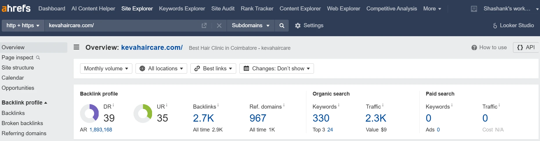 Kevahaircare