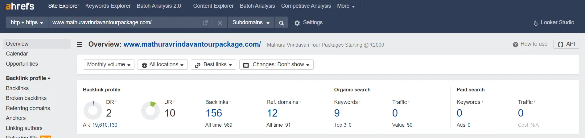 MathuraVrindavanTourPackage