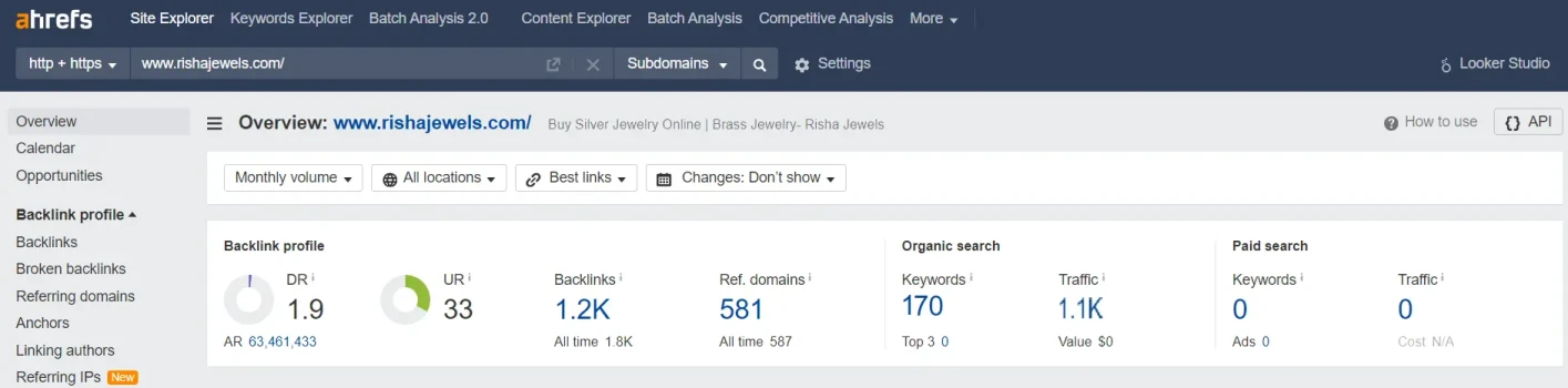 Rishajewels