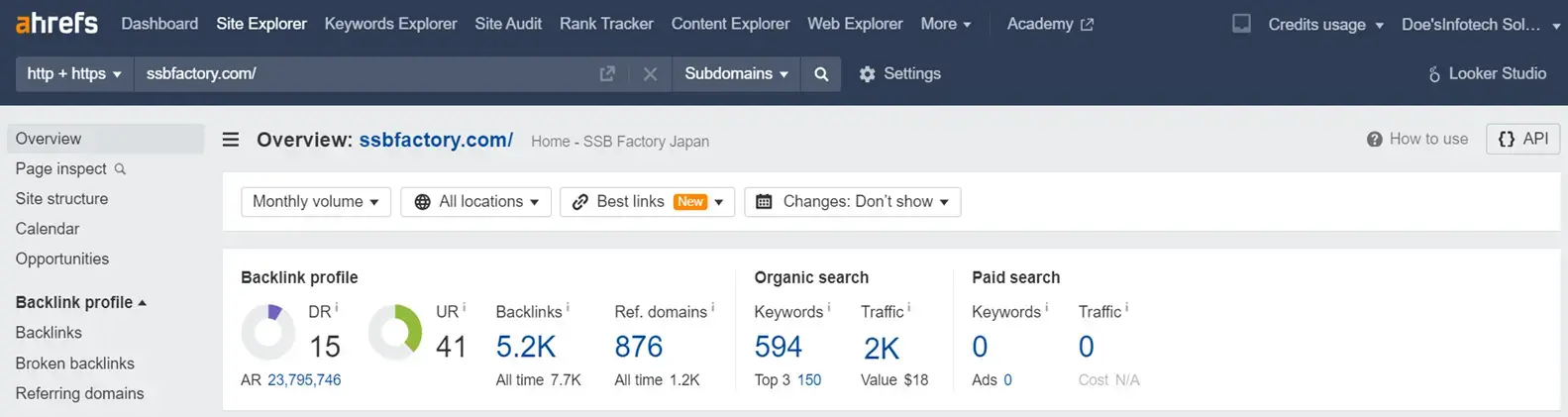 Ssbfactory