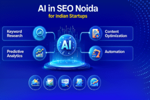 Infographic on ai in seo noida process