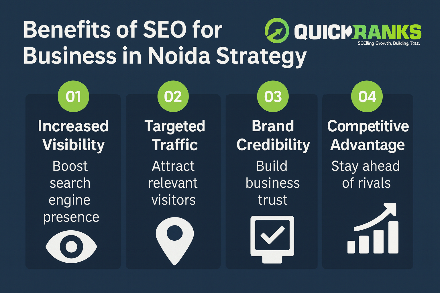 Visual guide to benefits of seo for businesses in noida