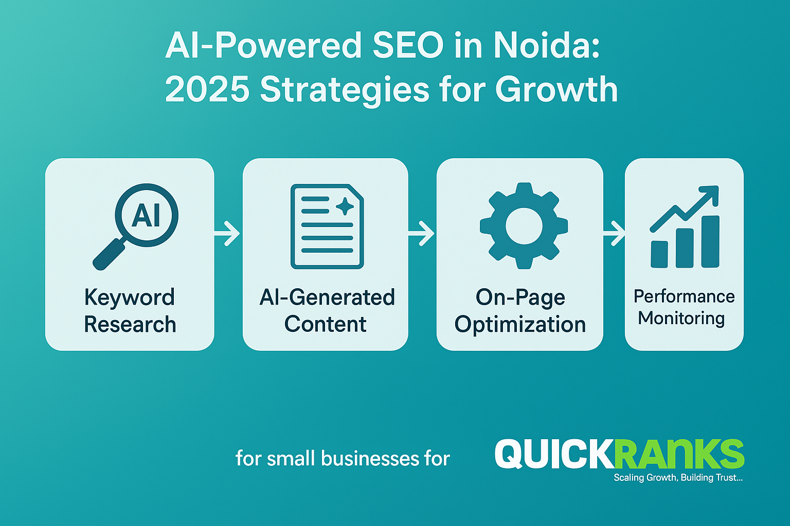 Visual guide to ai in seo noida