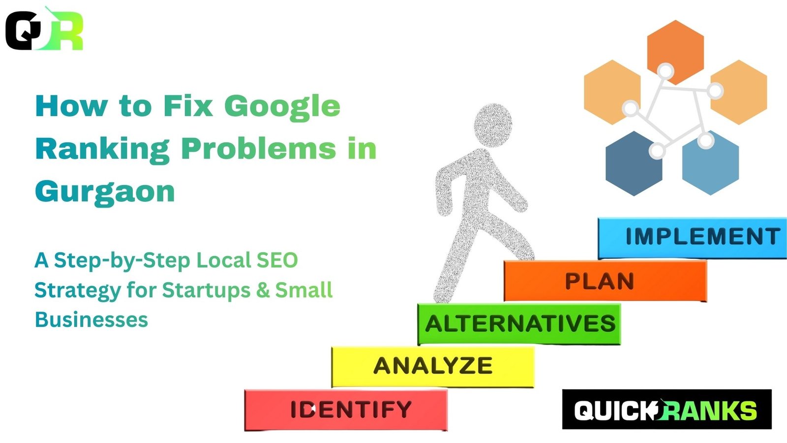 Infographic on why websites don’t rank in Gurgaon
