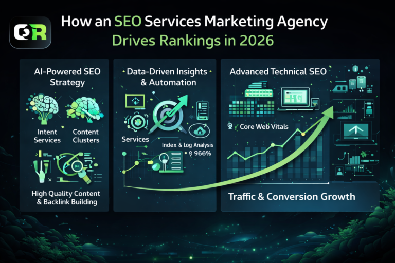 SEO Services Marketing Agency Future-Ready for Rankings in 2026 | QuickRanks