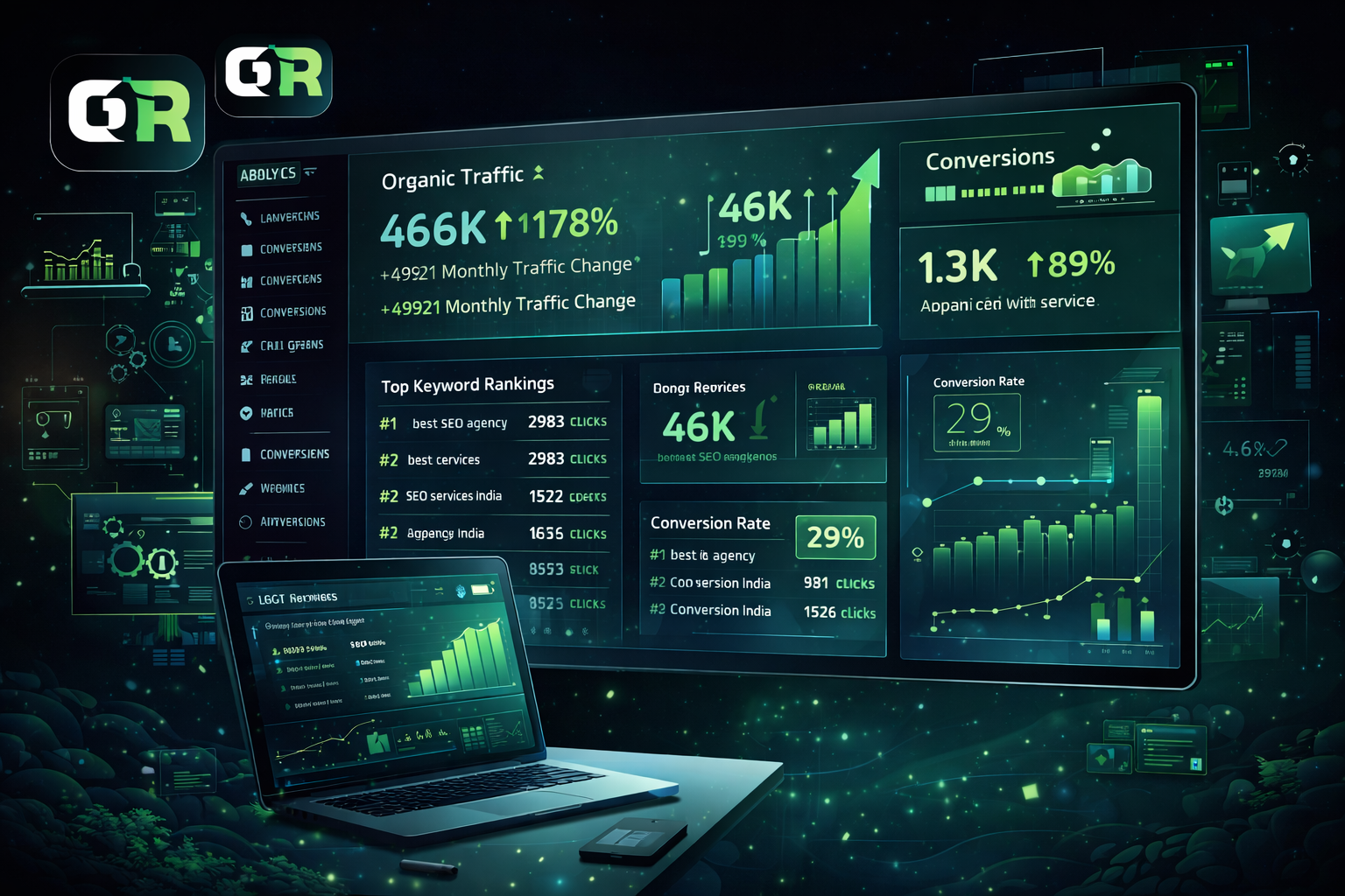 SEO analytics dashboard displaying traffic growth, keyword rankings, and conversions achieved by QuickRanks SEO services marketing agency